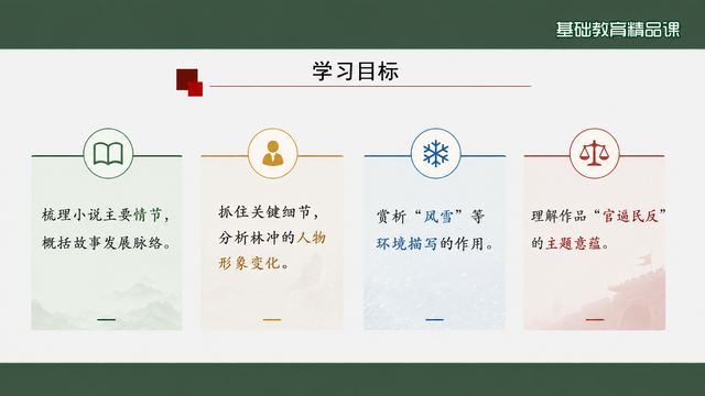 第 2 页 学习目标：四条目标分栏呈现