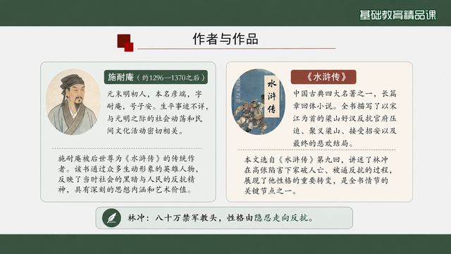 第 3 页 作者与作品：施耐庵与《水浒传》