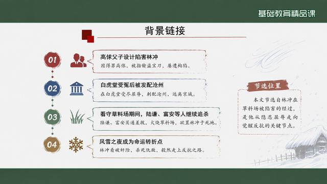 第 5 页 背景链接：前情四步梳理
