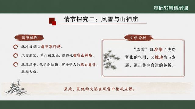 第 10 页 情节探究三：风雪与山神庙