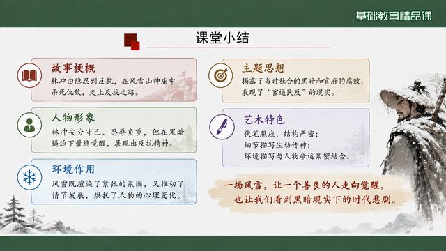 第 17 页 课堂小结：六格收束全课