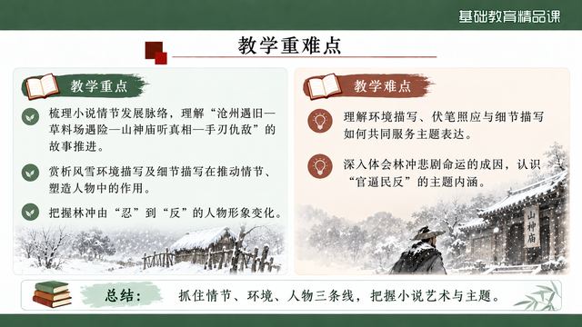 第 3 页 教学重难点：重点难点双卡