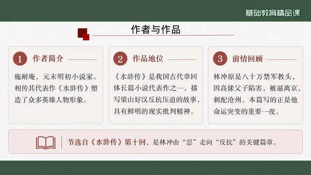 第 5 页 作者与作品：三块压缩交代
