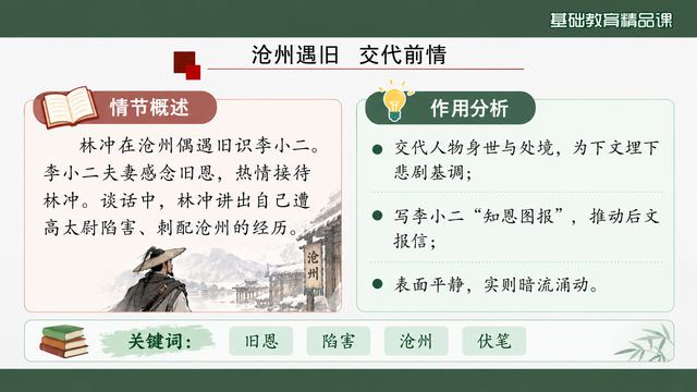 第 7 页 沧州遇旧：交代前情伏笔