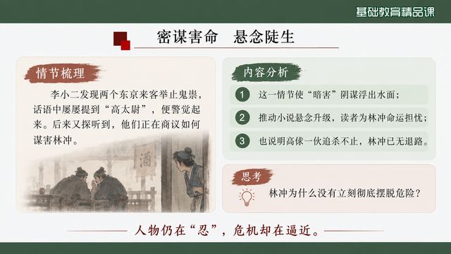 第 8 页 密谋害命：悬念陡生三析