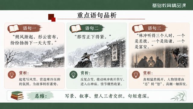 第 14 页 重点语句品析：三句分栏
