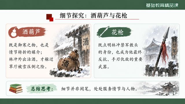第 17 页 细节探究：酒葫芦与花枪