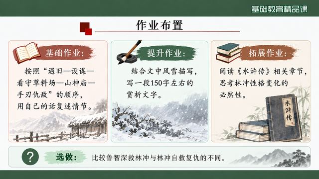 第 20 页 作业布置：三层加选做