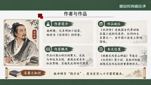 第 3 页 作者与作品：四栏加小知识