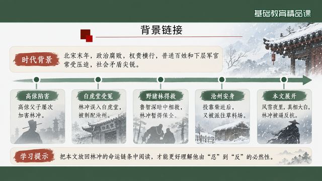 第 4 页 背景链接：时代加命运五步