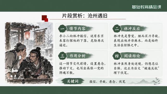第 8 页 片段赏析：沧州遇旧伏笔
