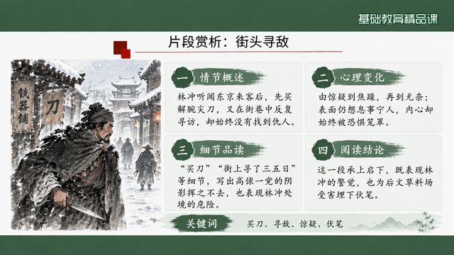 第 9 页 片段赏析：街头寻敌心理