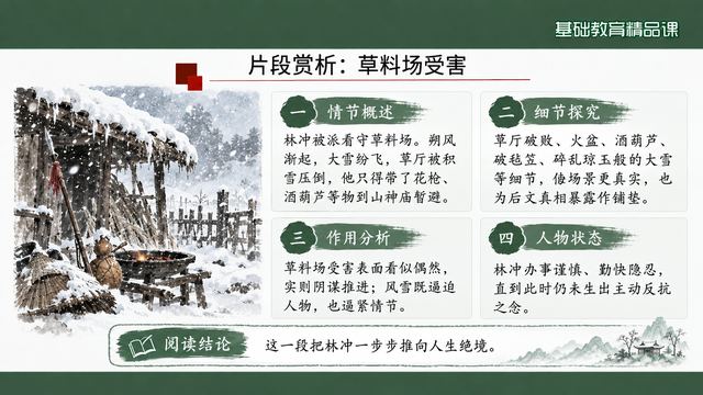 第 10 页 片段赏析：草料场受雪