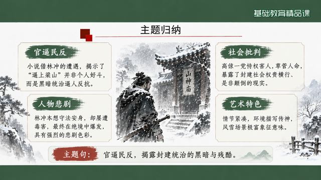 第 17 页 主题归纳：官逼民反三层