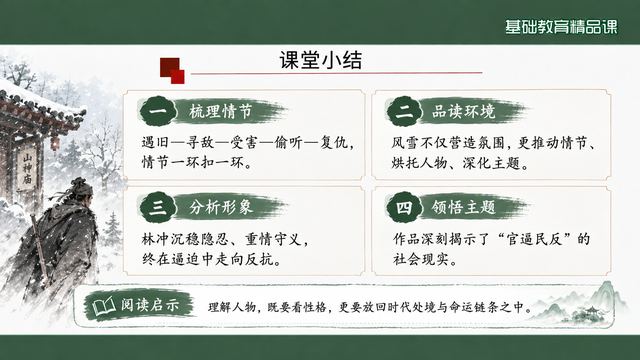 第 18 页 课堂小结：梳理品读分析