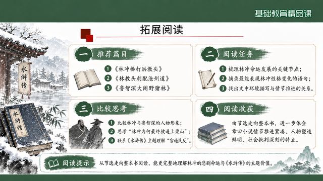 第 20 页 拓展阅读：从单篇到整本
