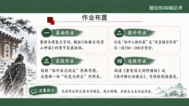 第 21 页 作业布置：四类任务分层