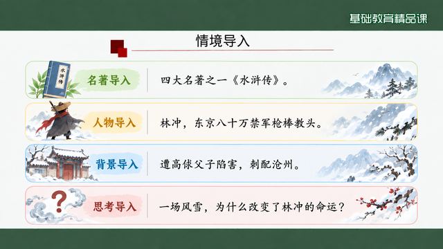 第 4 页 情境导入：名著人物背景思
