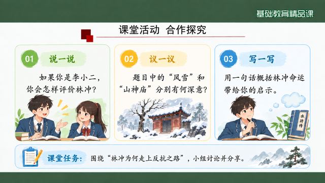 第 14 页 课堂活动：说一说议一议