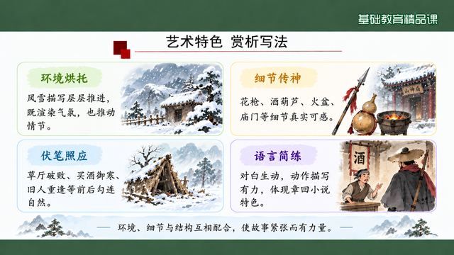 第 16 页 艺术特色：环境细节伏笔