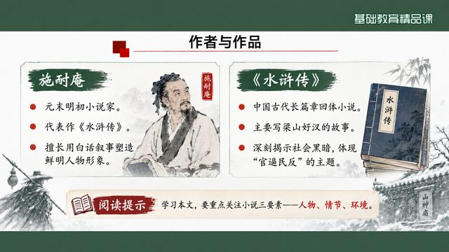 第 4 页 作者与作品：施耐庵与《水浒传》