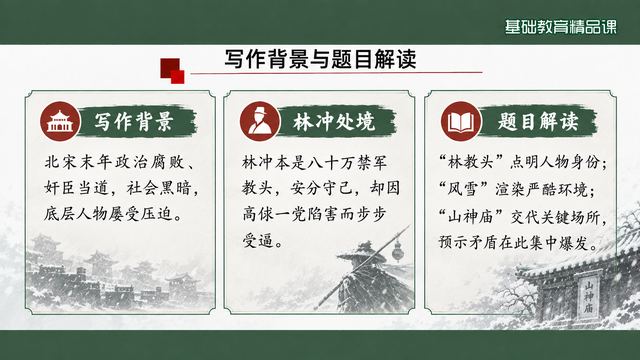 第 5 页 写作背景与题目解读