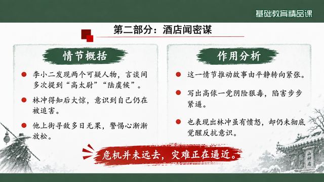 第 7 页 第二部分：酒店密谋