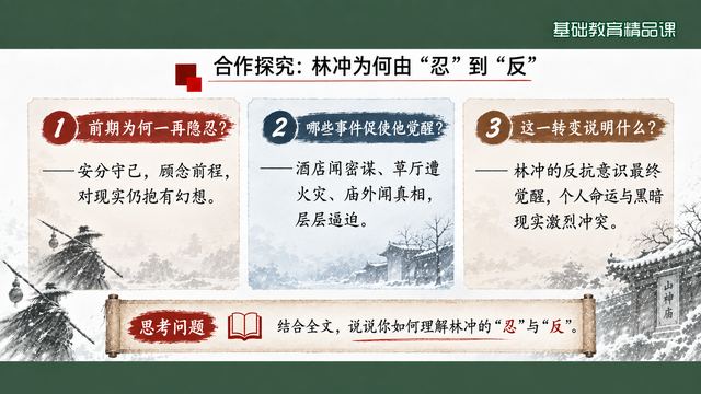 第 14 页 合作探究：林冲为何从“忍”到“反”