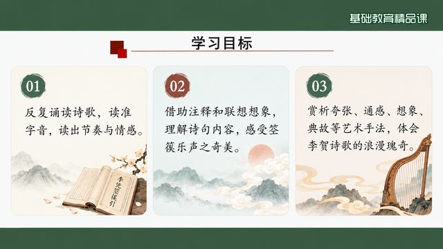 第 2 页 学习目标：三条目标编号