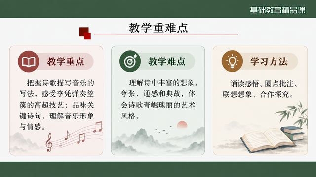 第 3 页 教学重难点与学法三卡