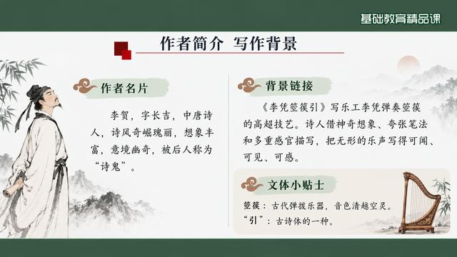 第 5 页 作者简介与写作背景