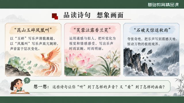 第 9 页 品读诗句：三句想象画面