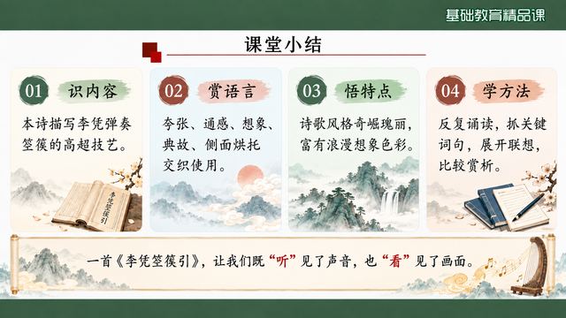 第 16 页 课堂小结：识赏悟学四格