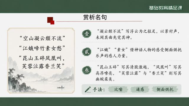 第 10 页 赏析名句：前四句手法