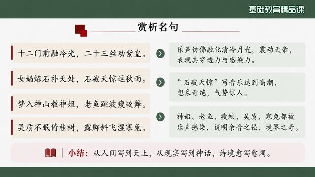 第 11 页 赏析名句：后四句层进