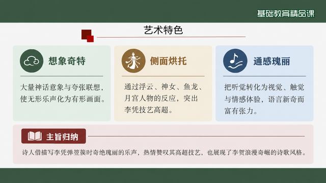 第 13 页 艺术特色与主旨归纳