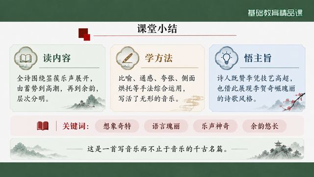 第 18 页 课堂小结：读学悟三步