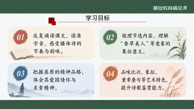 第 2 页 学习目标：四条目标编号