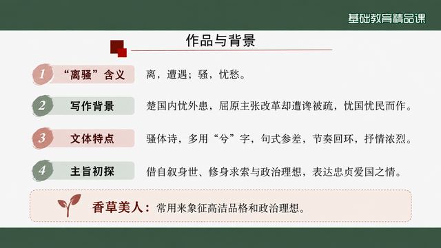 第 4 页 作品与背景：解题文体主旨
