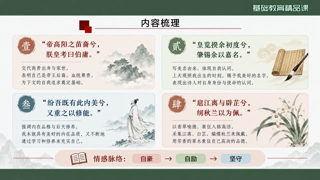 第 7 页 内容梳理：一二段自叙身世
