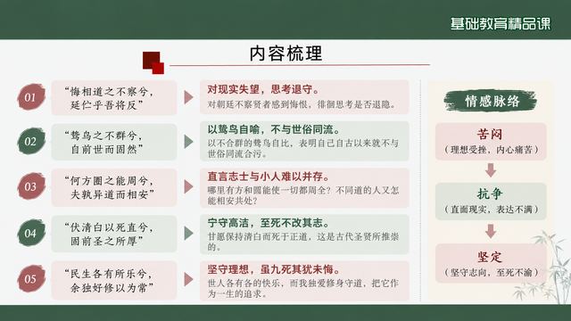 第 9 页 内容梳理：第四段逐句批注