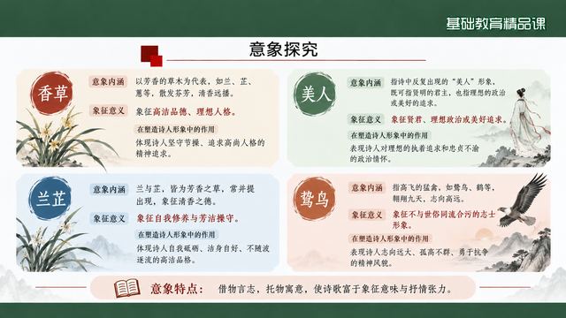 第 13 页 意象探究：香草美人系统