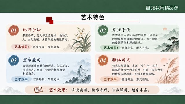 第 14 页 艺术特色：比兴象征句式