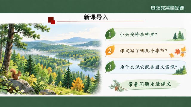 第 3 页 新课导入：三个问题带进课文