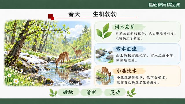 第 8 页 春天：树木发芽、雪水汇流、小鹿散步