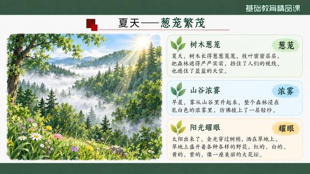 第 9 页 夏天：葱茏树海、山谷浓雾、金光穿林