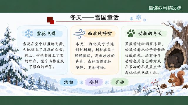 第 11 页 冬天：雪花飞舞、西北风、动物过冬