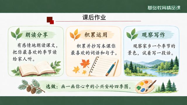 第 19 页 课后作业：朗读、积累、观察写作