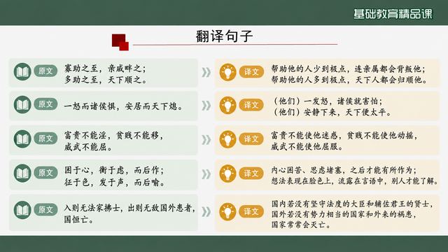 第 6 页 翻译句子：原文与译文对照