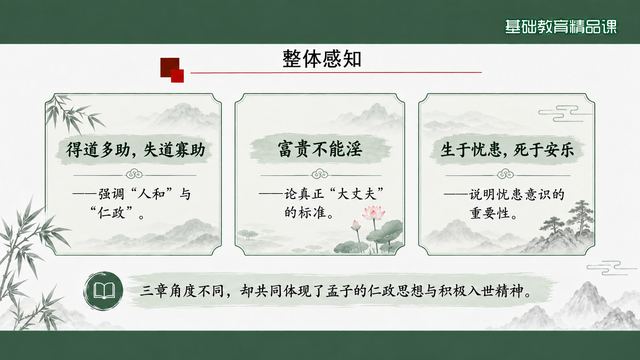 第 7 页 整体感知：三章各一句核心